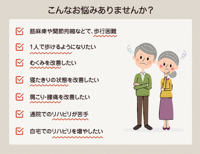 こんなお悩みありませんか？◆筋麻痺や関節拘縮などで、歩行困難◆1人で歩けるようになりたい◆むくみを改善したい◆寝たきりの状態を改善したい◆肩こり・腰痛を改善したい◆通院でのリハビリが苦手◆自宅でのリハビリを増やしたい
